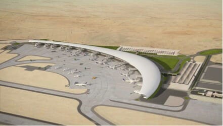 مطار ابها الدولي-السياحة في ابها